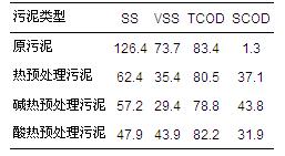 圖片關鍵詞 圖片關鍵詞