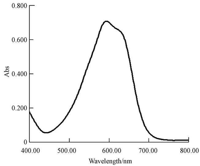 圖片關(guān)鍵詞 圖片關(guān)鍵詞