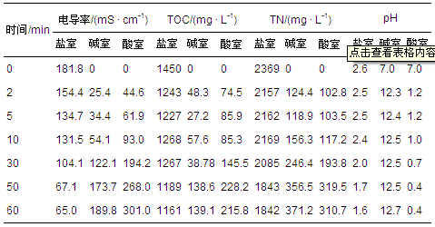 圖片關(guān)鍵詞 圖片關(guān)鍵詞