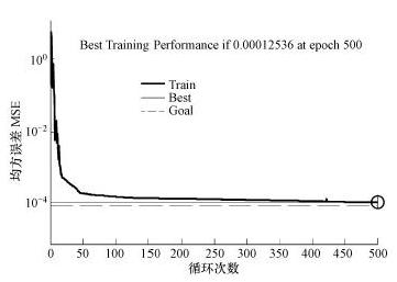 圖片關(guān)鍵詞 圖片關(guān)鍵詞