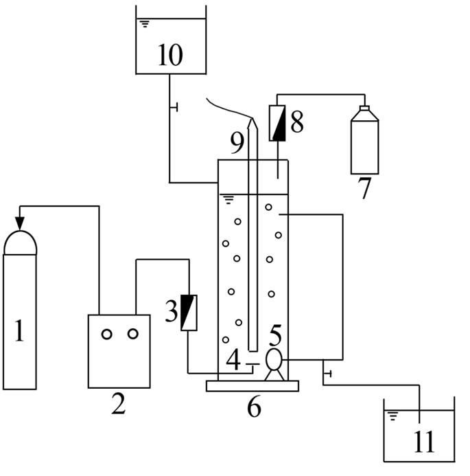 圖片關鍵詞 圖片關鍵詞