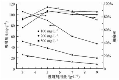圖片關(guān)鍵詞