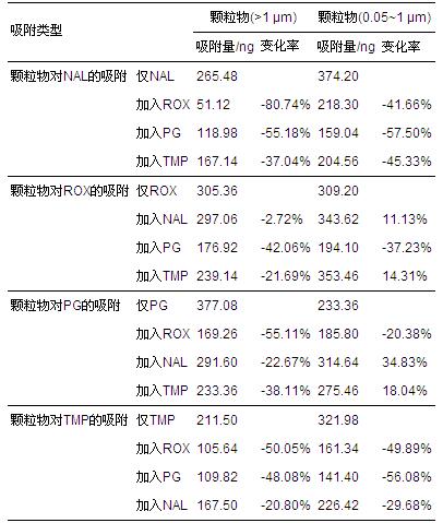 圖片關(guān)鍵詞 圖片關(guān)鍵詞