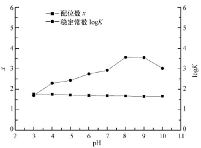 圖片關鍵詞 圖片關鍵詞