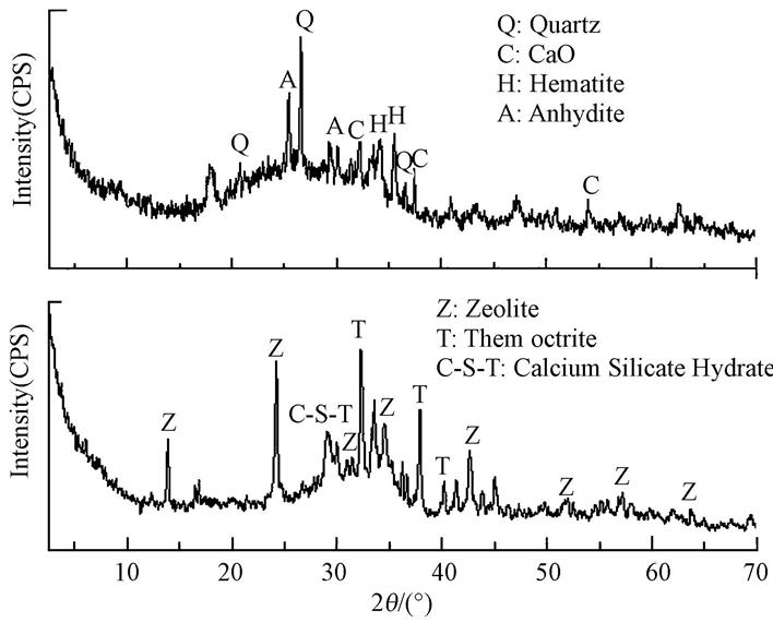 圖片關鍵詞 圖片關鍵詞