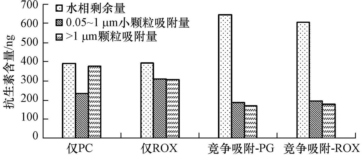 圖片關(guān)鍵詞 圖片關(guān)鍵詞