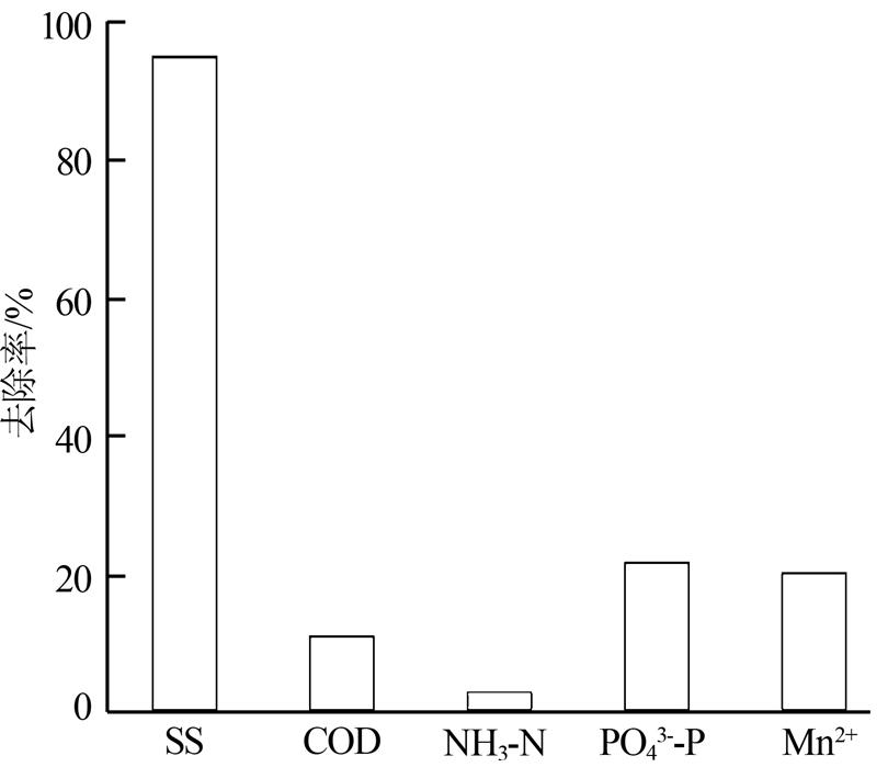 圖片關(guān)鍵詞 圖片關(guān)鍵詞