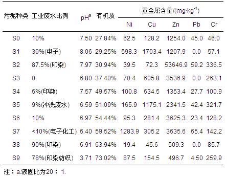 圖片關(guān)鍵詞 圖片關(guān)鍵詞