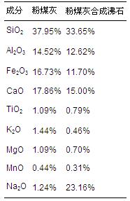圖片關鍵詞 圖片關鍵詞