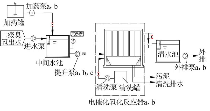 圖片關鍵詞 圖片關鍵詞