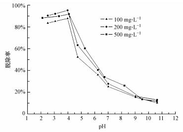 圖片關(guān)鍵詞 圖片關(guān)鍵詞