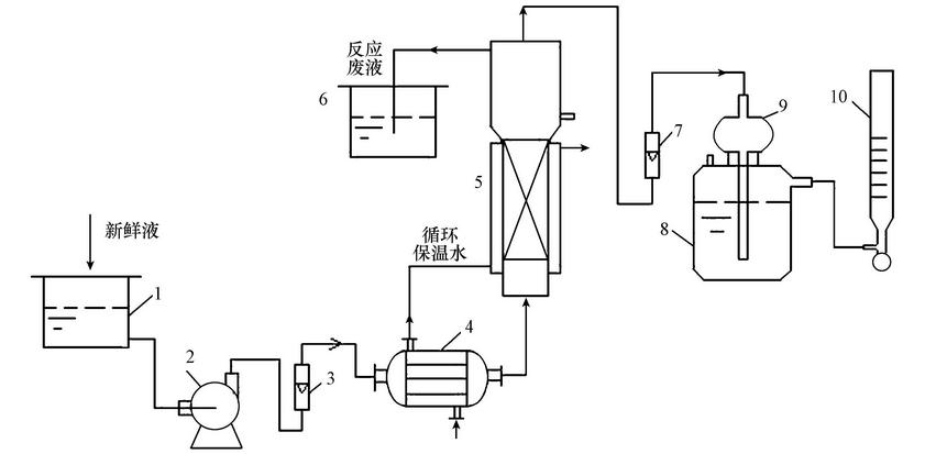 圖片關鍵詞 圖片關鍵詞