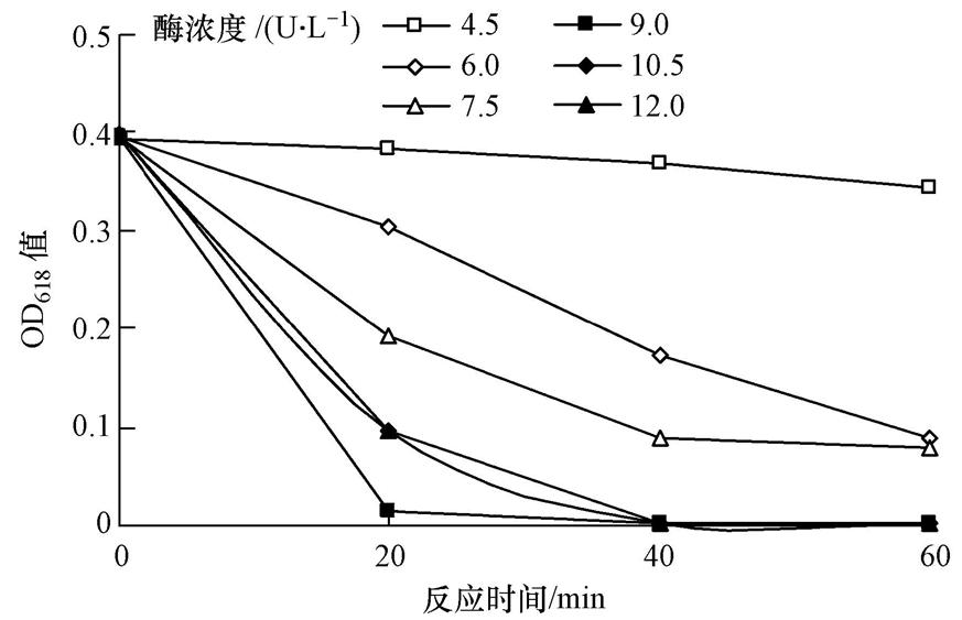 圖片關鍵詞 圖片關鍵詞