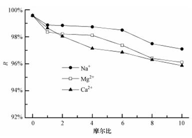 圖片關(guān)鍵詞 圖片關(guān)鍵詞