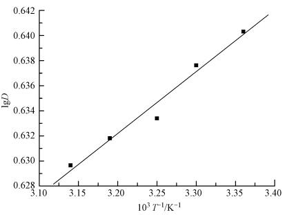 圖片關鍵詞 圖片關鍵詞
