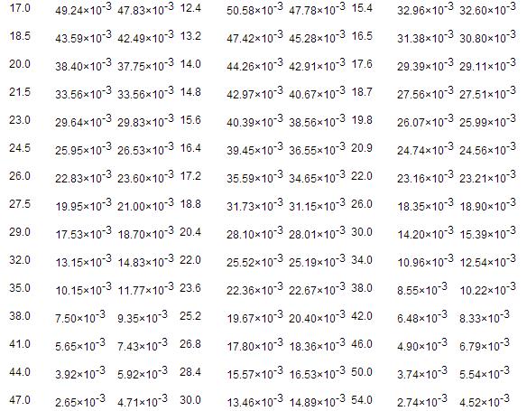 圖片關鍵詞 圖片關鍵詞