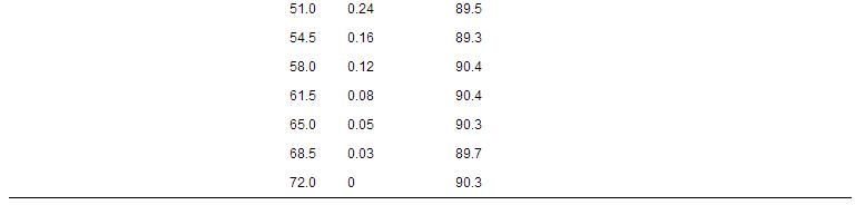 圖片關鍵詞 圖片關鍵詞