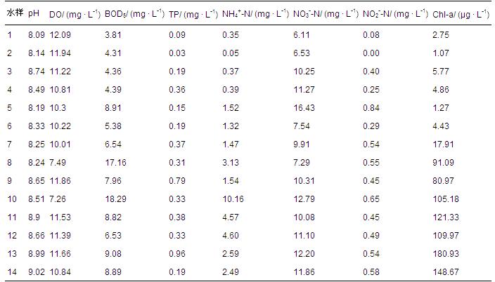 圖片關鍵詞 圖片關鍵詞