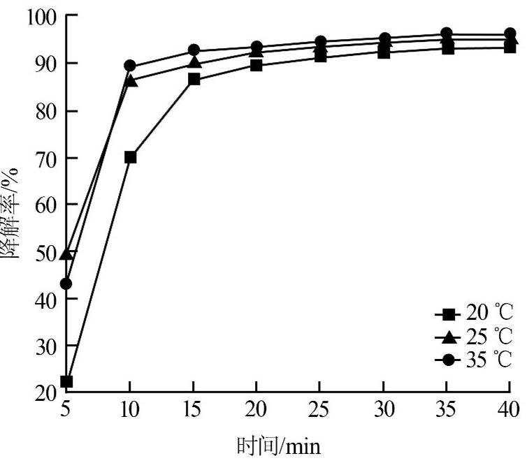 圖片關(guān)鍵詞 圖片關(guān)鍵詞