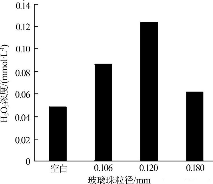 圖片關鍵詞 圖片關鍵詞