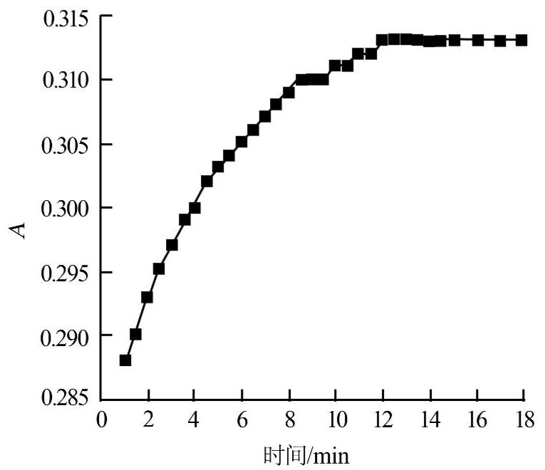 圖片關(guān)鍵詞 圖片關(guān)鍵詞
