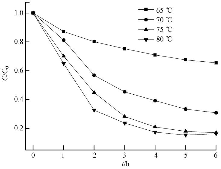 圖片關(guān)鍵詞 圖片關(guān)鍵詞