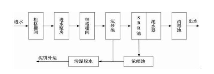 圖片關鍵詞 圖片關鍵詞