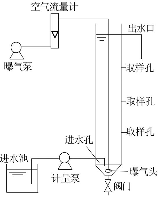 圖片關鍵詞 圖片關鍵詞