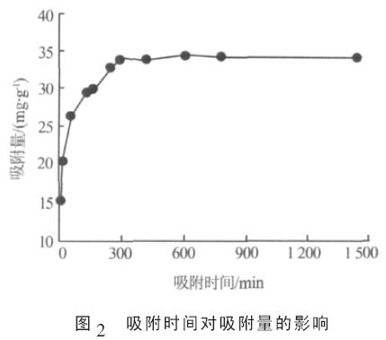 圖片關鍵詞 圖片關鍵詞