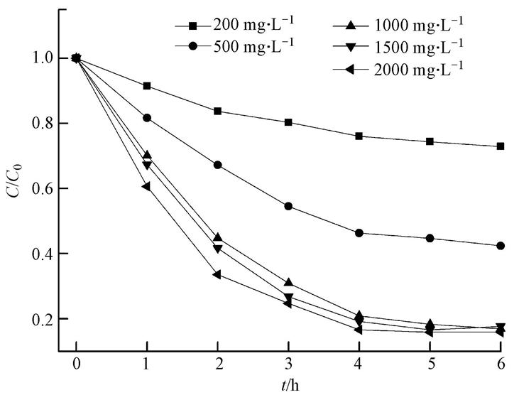 圖片關鍵詞 圖片關鍵詞