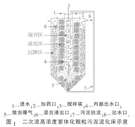 圖片關鍵詞 圖片關鍵詞