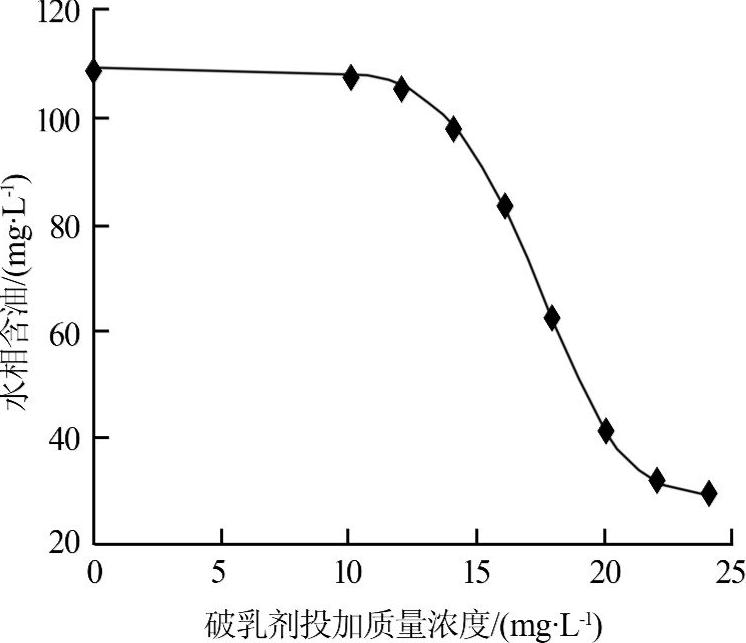 圖片關(guān)鍵詞