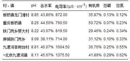 圖片關鍵詞 圖片關鍵詞