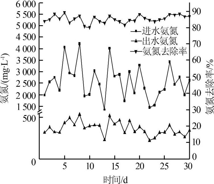 圖片關鍵詞 圖片關鍵詞