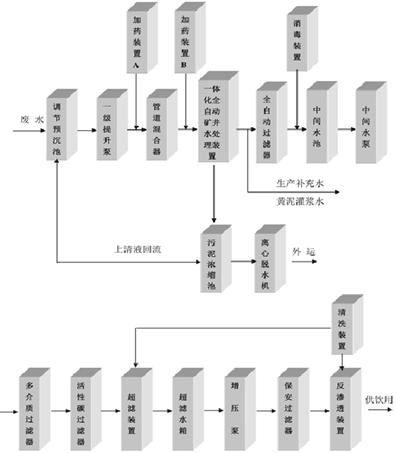 圖片關鍵詞 圖片關鍵詞