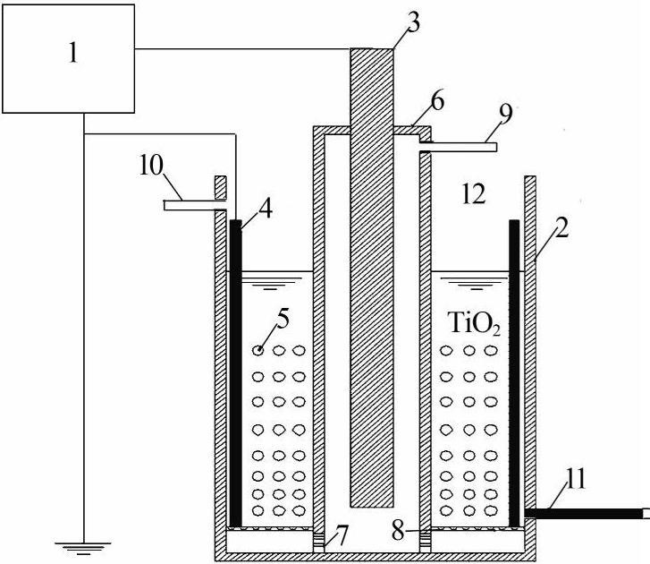 圖片關(guān)鍵詞