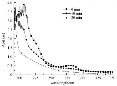 圖片關(guān)鍵詞