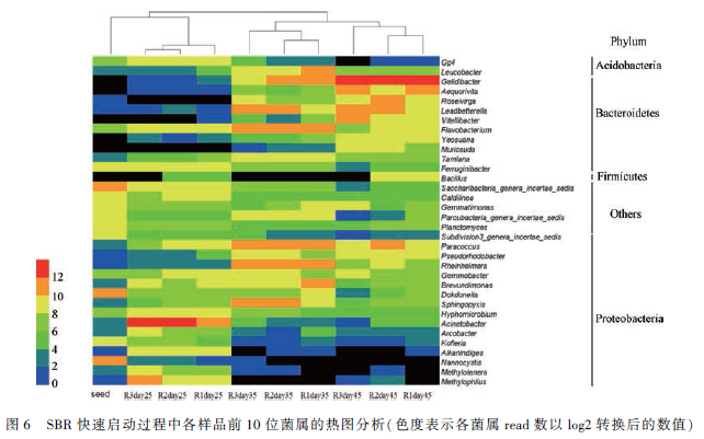 圖片關(guān)鍵詞 圖片關(guān)鍵詞